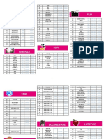 Lista Canale Romtelecom