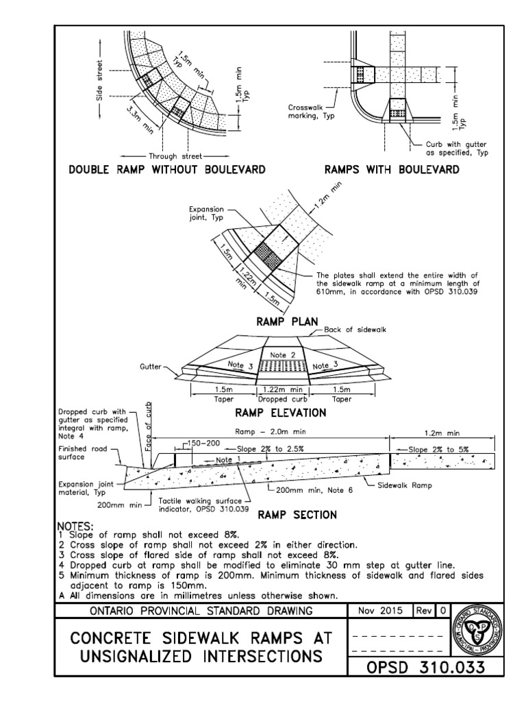 OPSD 310.033 Rev#0 Nov2015 | PDF