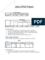 Statistics SPSS Project: T-Test