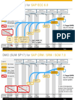 Sum  Dmo Paths Bs