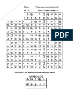 100 Matrices Atención Super Expertos Letras Numeros Simbolos Signos 4 PDF