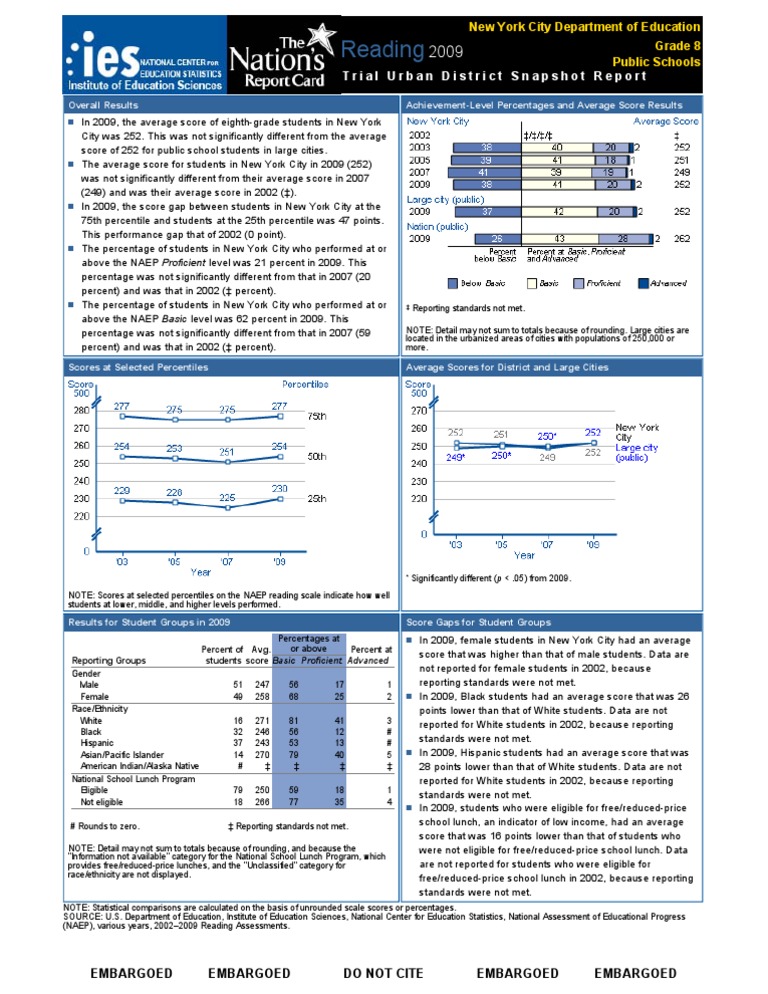 New york grade 8 pdf national assessment of educational progress