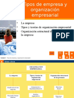 2. Tipos de Empresa y Organización Empresarial