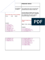 CUADRO COMPARATIVO