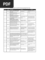 Download Paper Yang Diterima SNA19 Lampung 2016-Poster Paper - V01 1 by Ratnawaty SN316491630 doc pdf