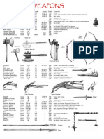 5E All Weapons