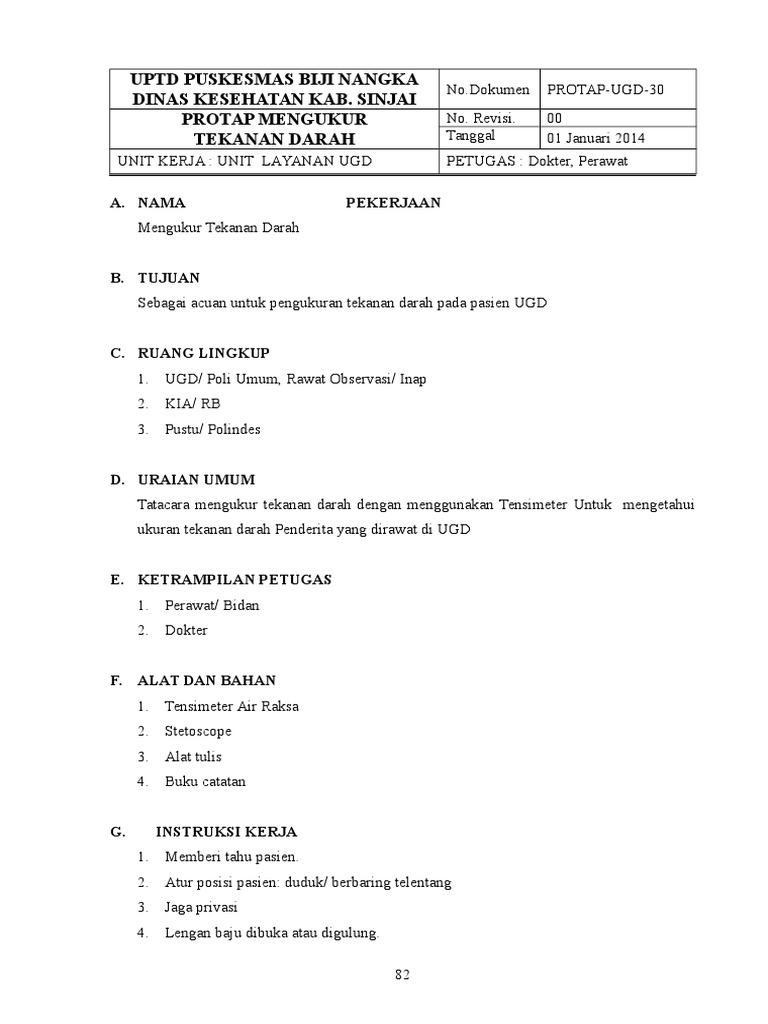 30 Protap Mengukur Tekanan Darah