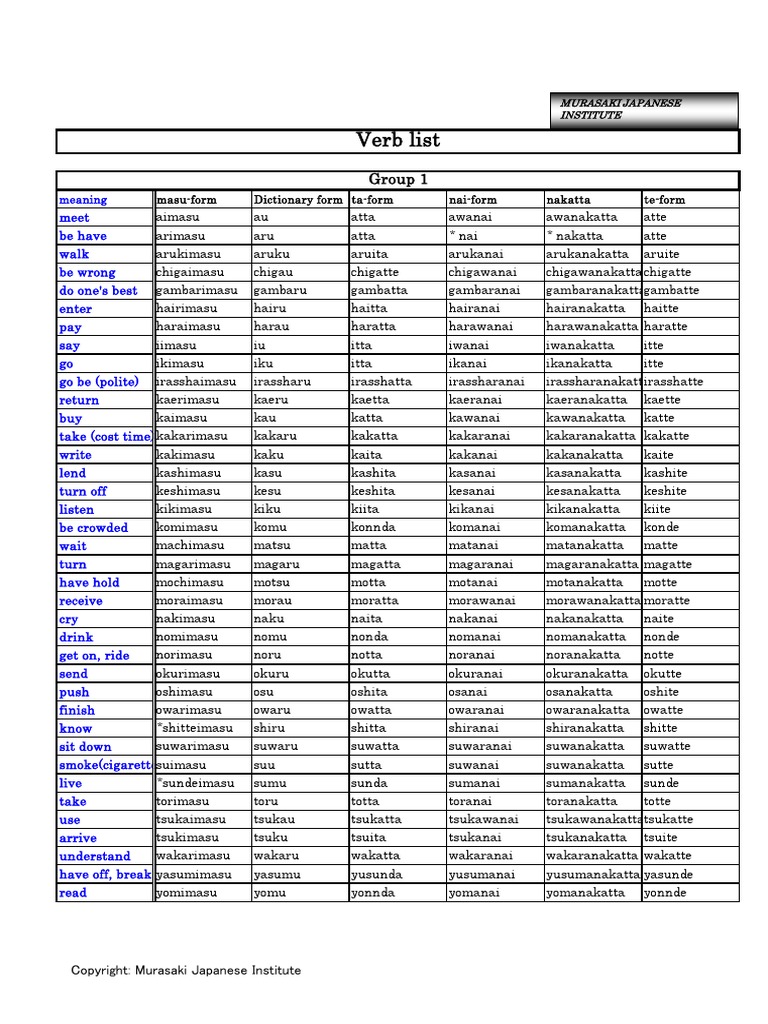 japanese-verbs-list-conjugation-onomastics-syntax