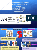 MAPA CONCEPTUAL Costo Variable