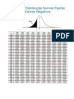 Tabela-Z Positiva e Negativa PDF