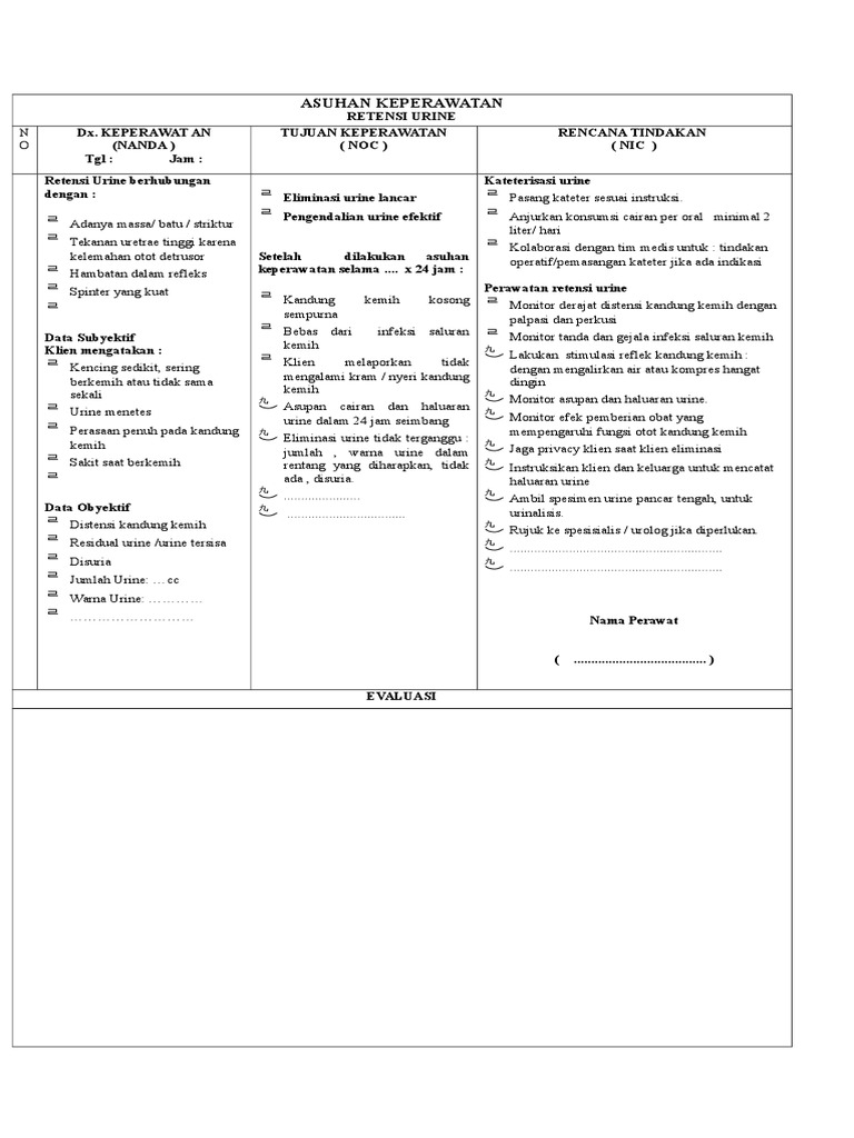 Askep Retensi Urine