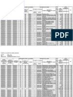 Registro de ventas y pagos de abril 2011