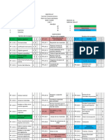 Matriz de Responsabilidades