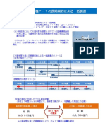 2016 Japanese MoD Budget - P-1