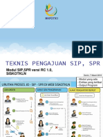 Teknis Sistem SIP SPR