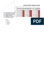 Daftar Piket Ruang Ugd Rsud Nagan Raya Bulan Mei 2016: NO Nama Hari / Tanggal MGSNSLRBKMJMSBMG SN SLRBKM