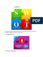 Pengertian Analisis SWOT