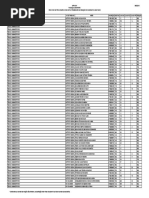 Anp012015 Resultado Das Provas Obj Redacao Habilitados