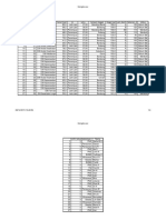 Data Kelas PDF