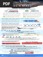 Download Bernie Sanders National Delegate and Family Airline Group Discounts by John Miller SN316522872 doc pdf