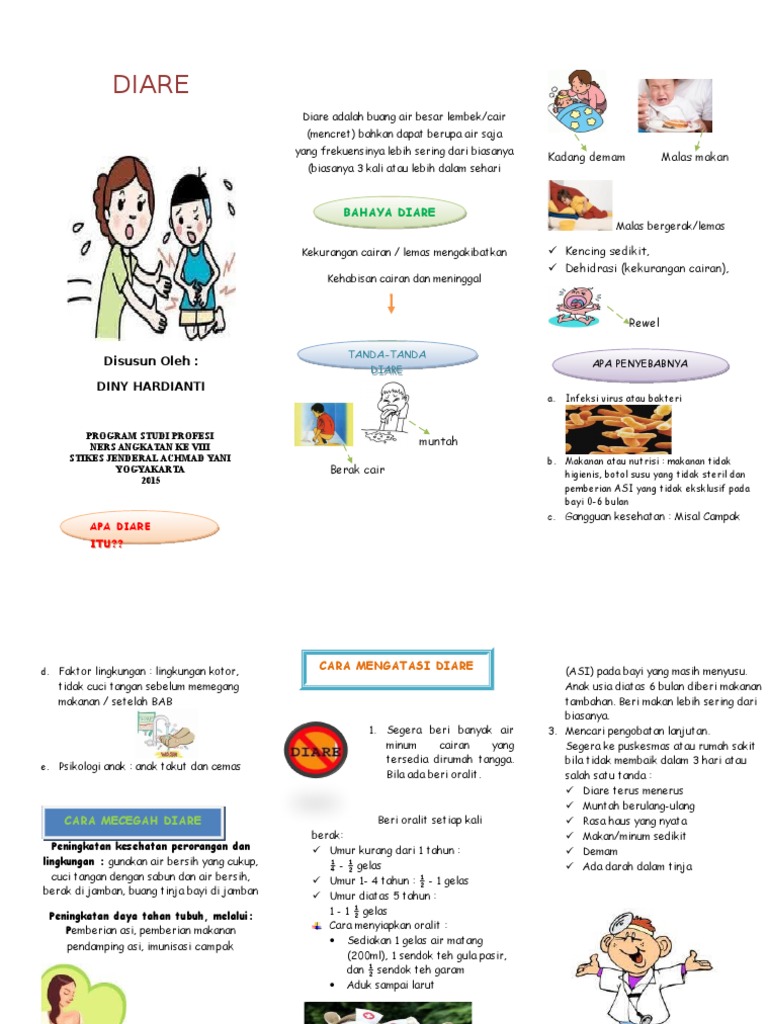 Leaflet Diare