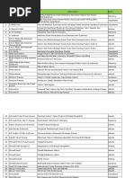 Download Koleksi Buku-Buku Filsafat Dan Hukum Pidana 1 by Rocky Marbun SN316523812 doc pdf