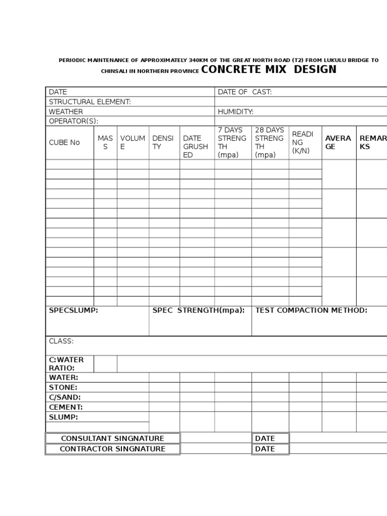 Concrete Mix Design | PDF