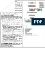 EMERGENCIES Scripts for Memorization Mikatron Scissored