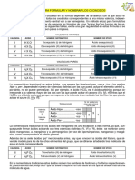 Oxoacidos - Formulacion y Nomenclatura