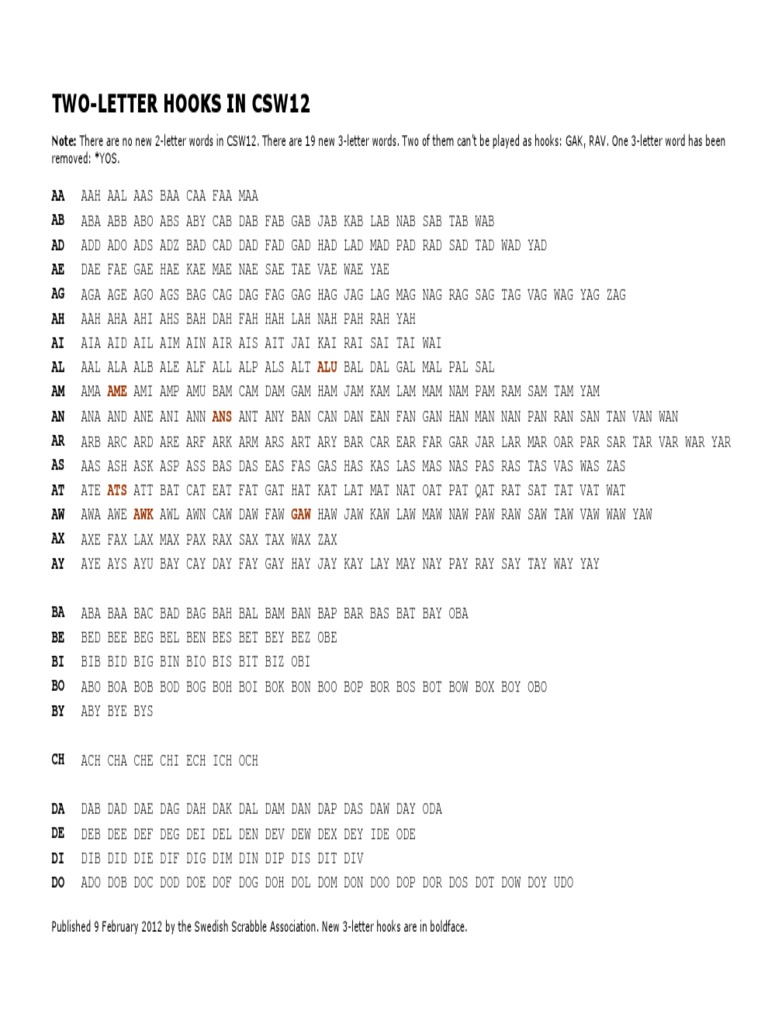 TÉLÉCHARGER ODS SCRABBLE 2012 GRATUIT
