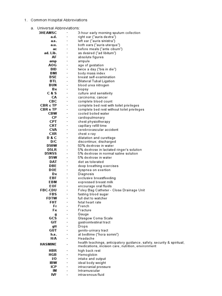 Common Hospital Abbreviations Ounce Human Anatomy