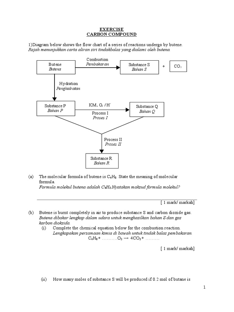 Types of carbon compounds picture