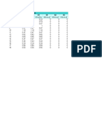 TABLE: Assembled Joint Masses Joint U1 U2 U3 R1 R2 R3