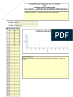 Diagrama de Dispercion