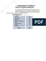 3. Caso Diagrama de Pareto