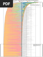 Download Proficiency Level Race Ethnicity and High School Destinations of the 2012-13 7th Grade Cohort of NYC Middle Schools by DNAinfoNewYork SN316556866 doc pdf
