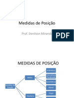 Medidas de Posição: Prof. Denilson Miranda