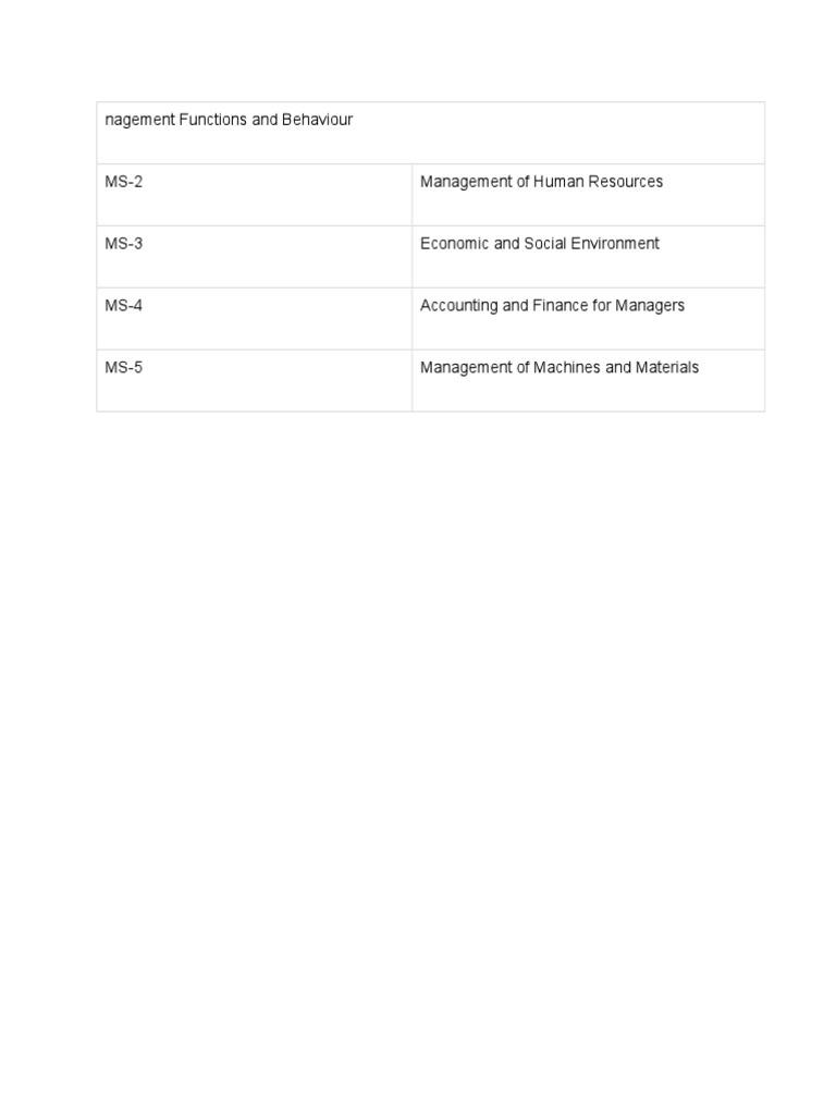 Overview of Management Functions | PDF