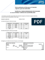 Ejemplo de Aplicación Tarifarias