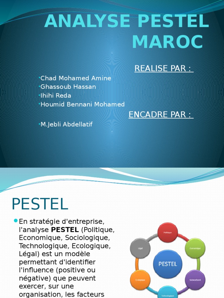Analyse Pestel Maroc Arbitration Morocco