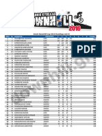 Greek Downhill Cup 2016 rnd#4
