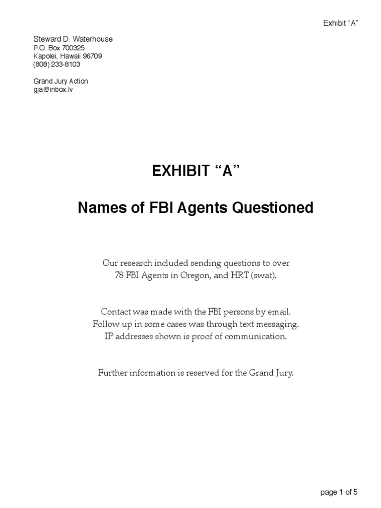 FBI Names | PDF | Federal Bureau Of Investigation | American Government