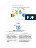 Teoria y Custionario Inf 1