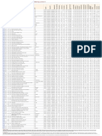 Global Mba Ranking 2014