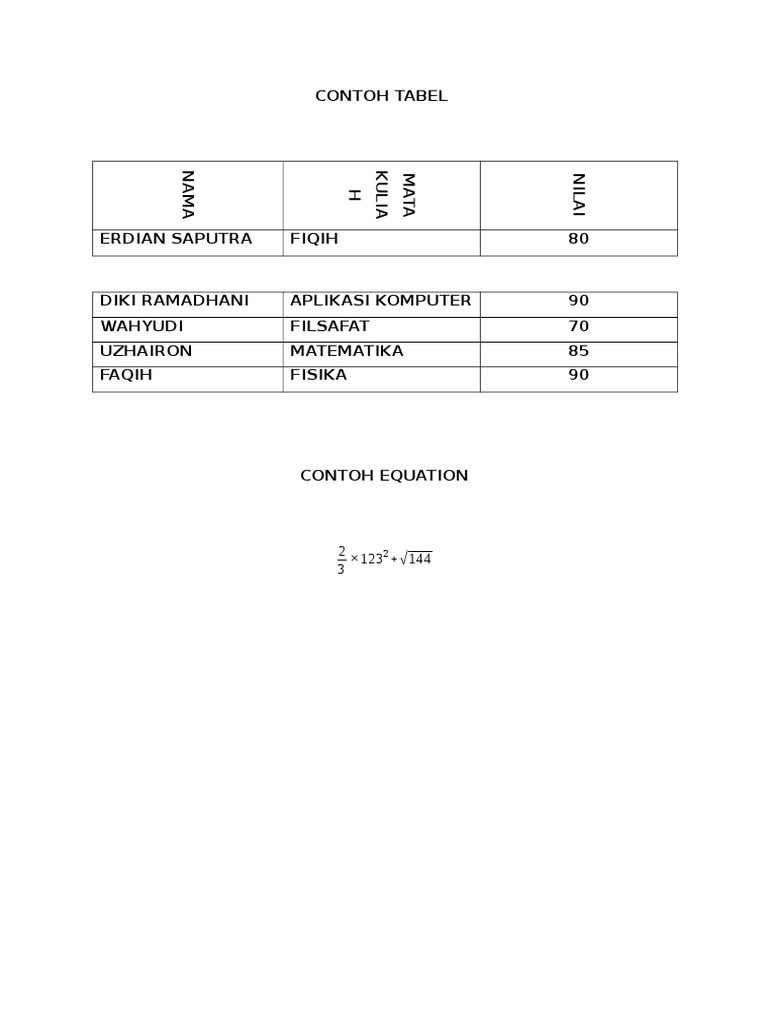 Contoh Tabel Dan Equation | PDF