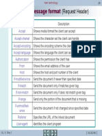 Web-Technology 20 PDF
