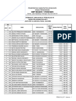 Peringkat JML Nilai PPDB 2016 h4