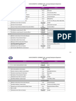 Learning Plan May