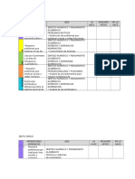 APRENDIZAJES ESPERADOS 5° Y 6° MATE