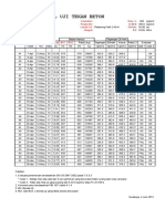 Evaluasi Uji Beton